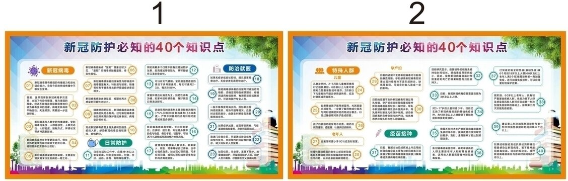 新冠防護(hù)