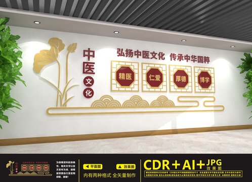 中醫(yī)文化