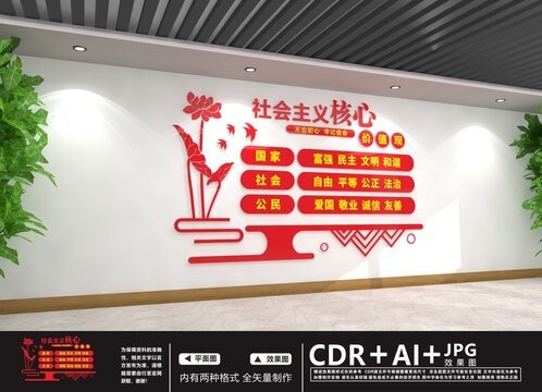 社會(huì)主義核心價(jià)值觀