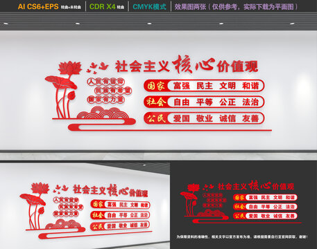 社會主義核心價(jià)值觀