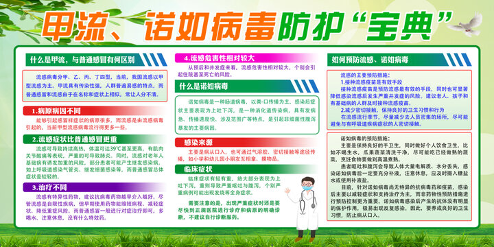 健康教育宣傳欄