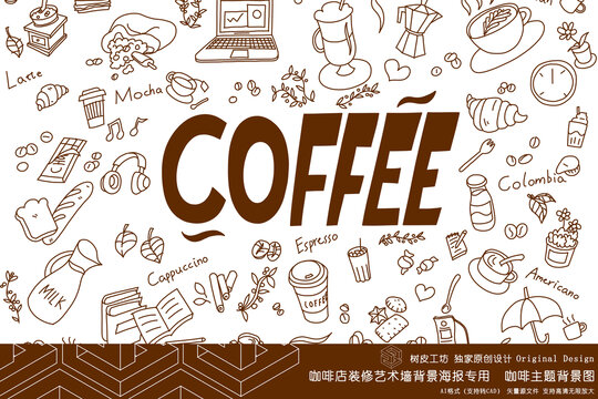 咖啡主題背景