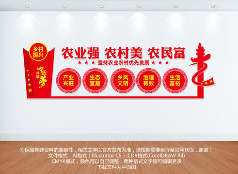 農(nóng)業(yè)強(qiáng)農(nóng)村美農(nóng)民富