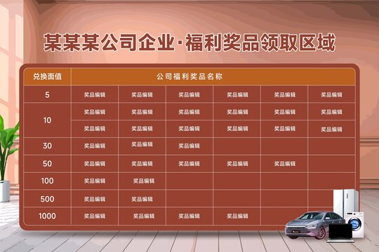 獎(jiǎng)品展示墻