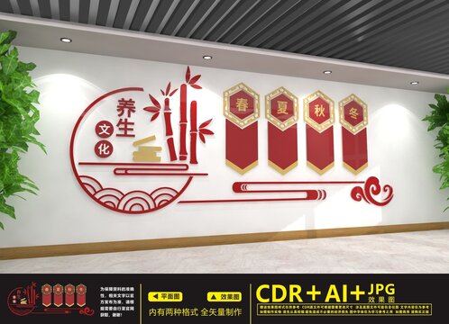 養(yǎng)身文化