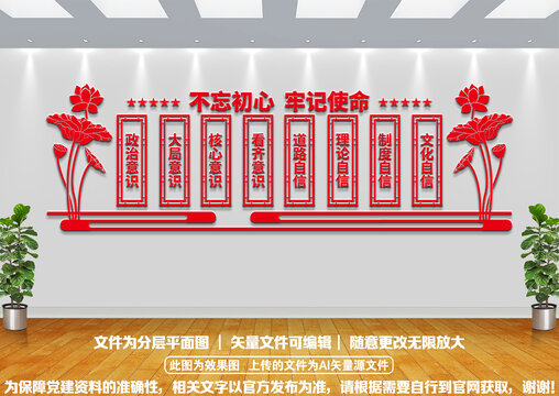 四個自信