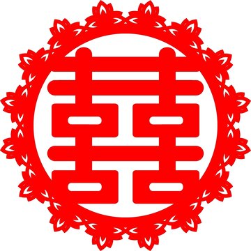 喜字門貼