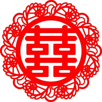 婚禮喜字