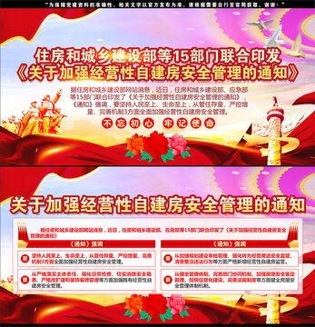 加強(qiáng)經(jīng)營(yíng)性自建房安全管理