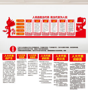 人大形象墻