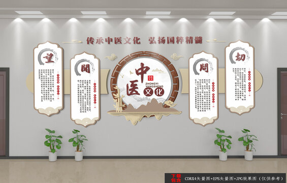 中醫(yī)文化墻