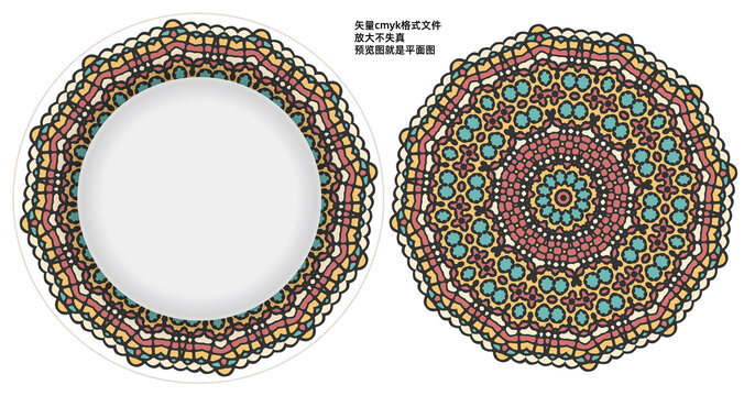 盘子花面图案