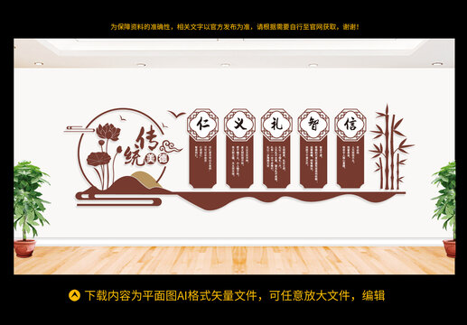 仁義禮智信