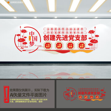 創(chuàng)建先進黨支部