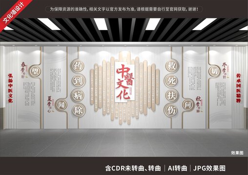 中醫(yī)文化展示展廳墻