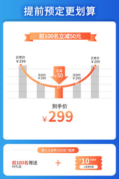 藍(lán)色電商主圖提前預(yù)定更劃算