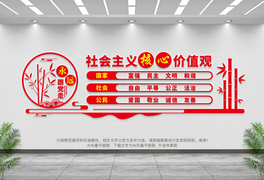 中式核心價(jià)值觀