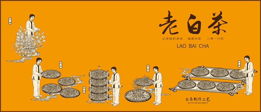 白茶包裝