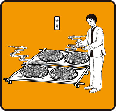 制茶工藝曬青