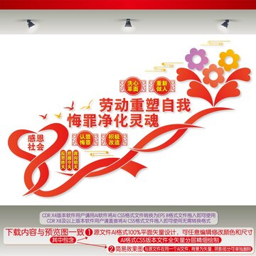 監(jiān)獄樓梯間文化墻