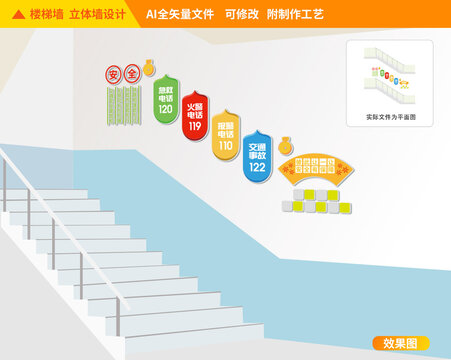 學(xué)校安全樓梯文化墻