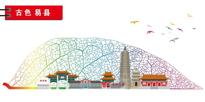 易縣