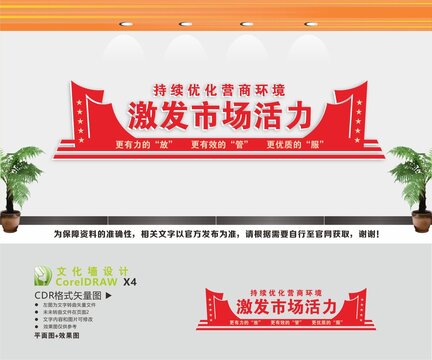 持續(xù)優(yōu)化營(yíng)商環(huán)境文化墻
