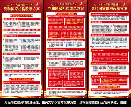 党和国家机构改革方案展架