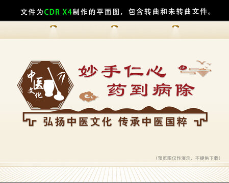 中醫(yī)文化墻
