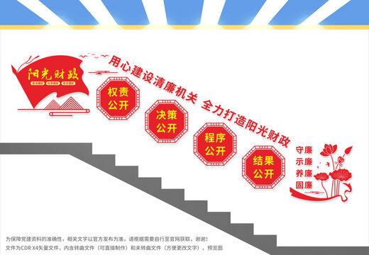 財政局樓梯文化墻