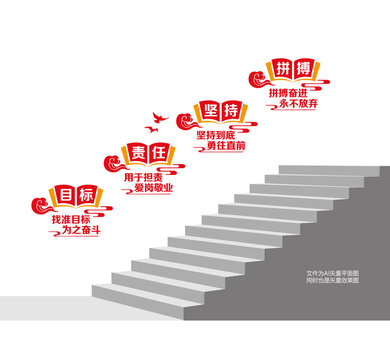 企業(yè)勵(lì)志樓道標(biāo)語