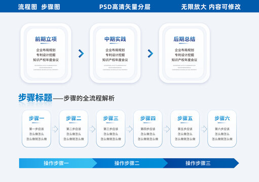 流程图步骤图