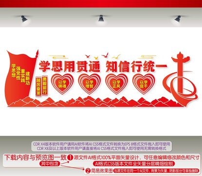 學思用貫通知信行統(tǒng)一