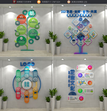全套企業(yè)文化墻