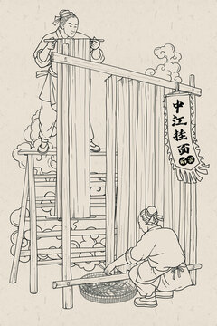 中江掛面工藝圖線稿