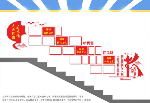 人大代表风采楼梯照片墙