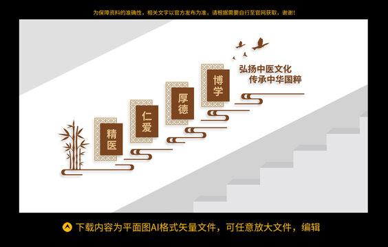 中醫(yī)文化墻