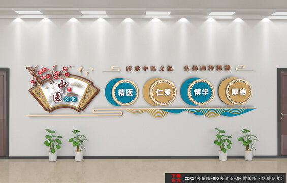 中醫(yī)文化墻