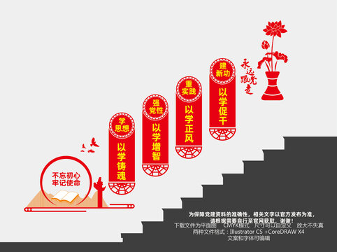 主題教育黨建樓梯文化墻