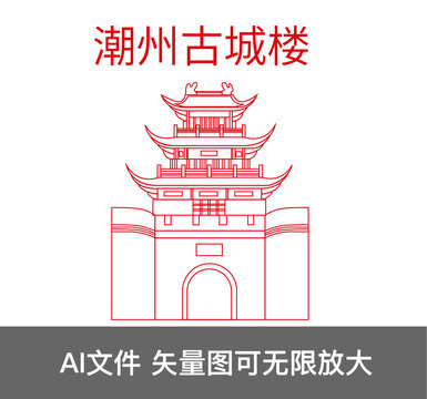 潮州古城樓