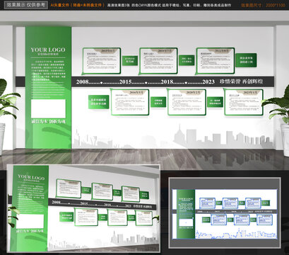 绿色环保企业发展历程文化墙
