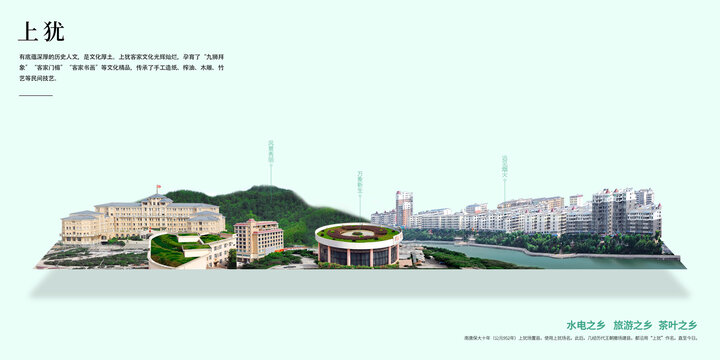 上猶建設(shè)全貌