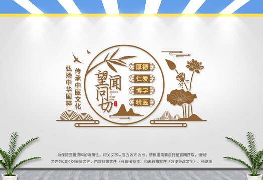 中醫(yī)文化墻