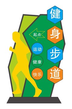 小區(qū)運(yùn)動(dòng)跑步道健身標(biāo)識(shí)導(dǎo)視