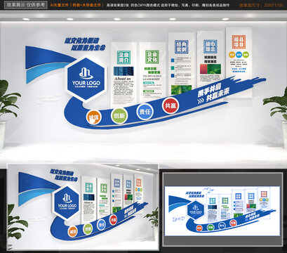 動(dòng)感企業(yè)文化墻