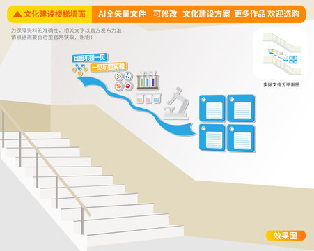 實驗室樓梯文化墻