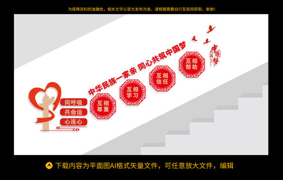 民族團(tuán)結(jié)樓梯文化墻