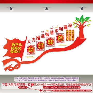 大力推進智慧水利建設(shè)