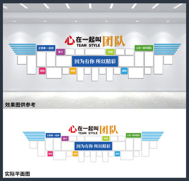 公司企業(yè)團(tuán)隊(duì)風(fēng)采宣傳展板
