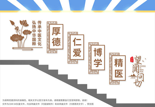 中醫(yī)樓梯文化